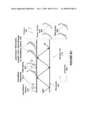 SYSTEM AND METHOD FOR NUCLEIC ACIDS SEQUENCING BY PHASED SYNTHESIS diagram and image