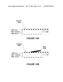 SYSTEM AND METHOD FOR NUCLEIC ACIDS SEQUENCING BY PHASED SYNTHESIS diagram and image