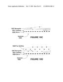 SYSTEM AND METHOD FOR NUCLEIC ACIDS SEQUENCING BY PHASED SYNTHESIS diagram and image