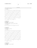 Methods and Proteins for the Prophylactic and/or Therapeutic Treatment of Four Serotypes of Dengue Virus and Other Flaviviruses diagram and image