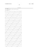 Methods and Proteins for the Prophylactic and/or Therapeutic Treatment of Four Serotypes of Dengue Virus and Other Flaviviruses diagram and image