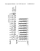 SELECTION OF PERSONALIZED CANCER THERAPY REGIMENS USING INTERFERING RNA FUNCTIONAL SCREENING diagram and image