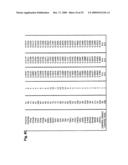 SELECTION OF PERSONALIZED CANCER THERAPY REGIMENS USING INTERFERING RNA FUNCTIONAL SCREENING diagram and image