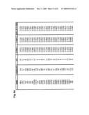 SELECTION OF PERSONALIZED CANCER THERAPY REGIMENS USING INTERFERING RNA FUNCTIONAL SCREENING diagram and image