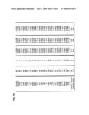 SELECTION OF PERSONALIZED CANCER THERAPY REGIMENS USING INTERFERING RNA FUNCTIONAL SCREENING diagram and image