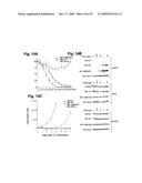 SELECTION OF PERSONALIZED CANCER THERAPY REGIMENS USING INTERFERING RNA FUNCTIONAL SCREENING diagram and image