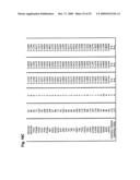 SELECTION OF PERSONALIZED CANCER THERAPY REGIMENS USING INTERFERING RNA FUNCTIONAL SCREENING diagram and image