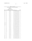 SELECTION OF PERSONALIZED CANCER THERAPY REGIMENS USING INTERFERING RNA FUNCTIONAL SCREENING diagram and image