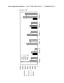 PEPTIDE NUCLEIC ACIDS CONJUGATED WITH MULTI-AMINE LINKERS AND NUCLEIC ACID DETECTING DEVICE USING THE SAME diagram and image