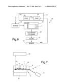 Nucleic Acid Analysis Chip Integrating a Waveguide and Optical Apparatus for the Inspection of Nucleic Acid Probes diagram and image