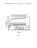 VISCOSITY ENHANCERS FOR VISCOELASTIC SURFACTANT STIMULATION FLUIDS diagram and image