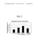 Surface-oxide abrasion-resistant lubricant coating and method for forming the same diagram and image