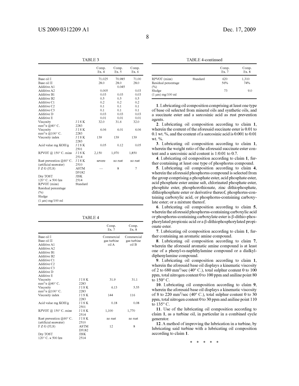 LUBRICATING OIL COMPOSITION - diagram, schematic, and image 09