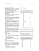 DETERGENT COMPOSITION COMPRISING A VARIANT OF A FAMILY 44 XYLOGLUCANASE diagram and image