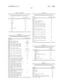 DETERGENT COMPOSITION COMPRISING A VARIANT OF A FAMILY 44 XYLOGLUCANASE diagram and image