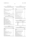 DETERGENT COMPOSITION COMPRISING A VARIANT OF A FAMILY 44 XYLOGLUCANASE diagram and image