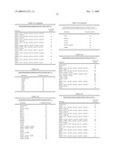 DETERGENT COMPOSITION COMPRISING A VARIANT OF A FAMILY 44 XYLOGLUCANASE diagram and image