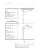 DETERGENT COMPOSITION COMPRISING A VARIANT OF A FAMILY 44 XYLOGLUCANASE diagram and image