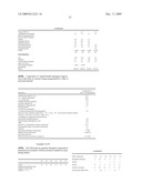 DETERGENT COMPOSITION COMPRISING A VARIANT OF A FAMILY 44 XYLOGLUCANASE diagram and image