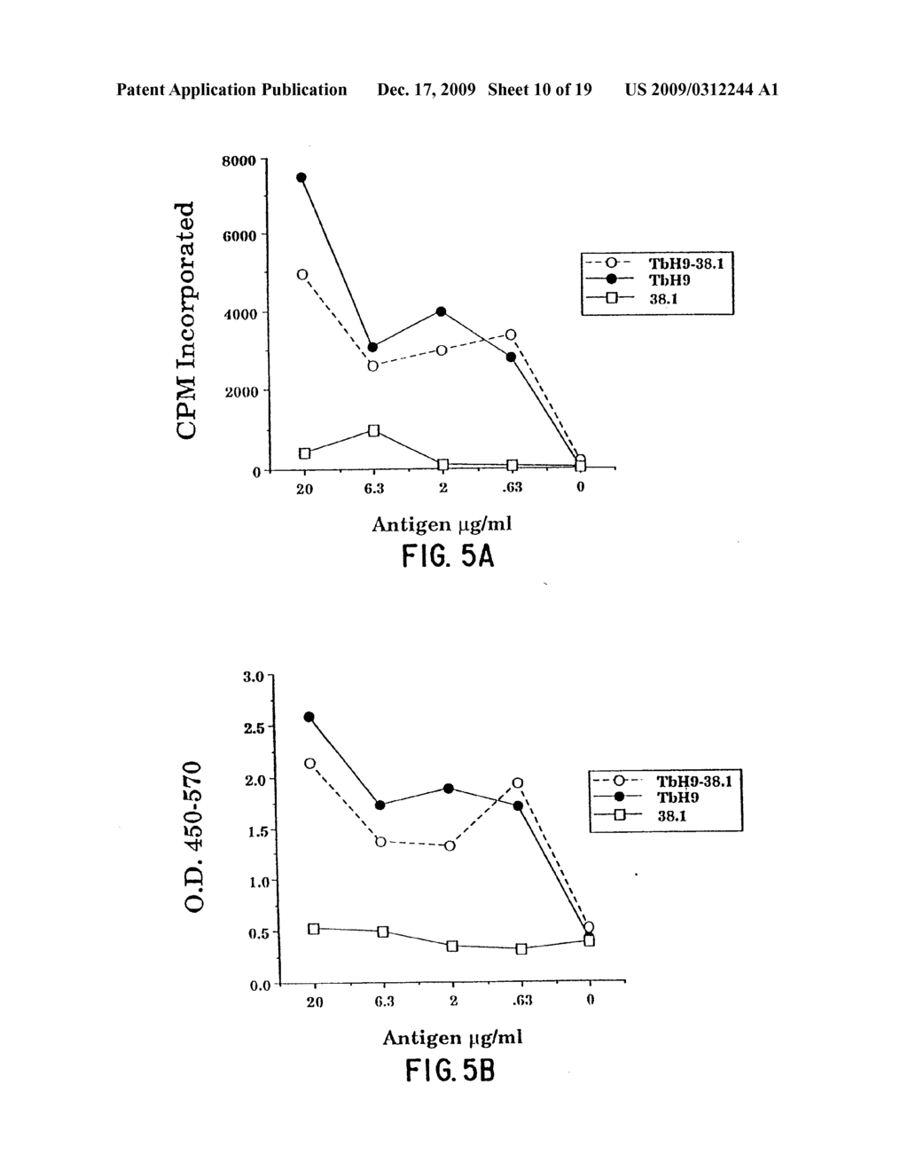 COMPOUNDS AND METHODS FOR IMMUNOTHERAPY AND DIAGNOSIS OF TUBERCULOSIS - diagram, schematic, and image 11