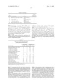 ANTIMICROBIAL PROTEIN diagram and image