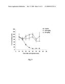 TREATMENT OF CANCERS OF THE BLOOD USING SELECTED GLYCOMIMETIC COMPOUNDS diagram and image