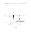 TREATMENT OF CANCERS OF THE BLOOD USING SELECTED GLYCOMIMETIC COMPOUNDS diagram and image