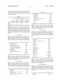 Novel Low Molecular Weight Hyaluronic Acid and/or Salt Thereof, and Cosmetic Preparation, Pharmaceutical Composition, and Food Composition Each Using Same diagram and image