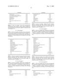 Novel Low Molecular Weight Hyaluronic Acid and/or Salt Thereof, and Cosmetic Preparation, Pharmaceutical Composition, and Food Composition Each Using Same diagram and image