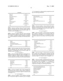 Novel Low Molecular Weight Hyaluronic Acid and/or Salt Thereof, and Cosmetic Preparation, Pharmaceutical Composition, and Food Composition Each Using Same diagram and image