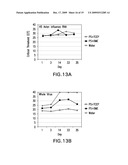 BIOLOGICAL SPECIMEN COLLECTION AND TRANSPORT SYSTEM AND METHODS OF USE diagram and image