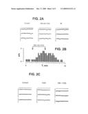 COMPOUNDS FOR THE TREATMENT OF AURICULAR FIBRILLATION diagram and image