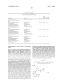 Novel Tricyclic Compounds diagram and image