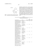 Novel Tricyclic Compounds diagram and image