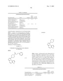 Novel Tricyclic Compounds diagram and image