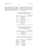 Novel Tricyclic Compounds diagram and image