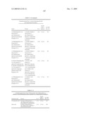 Novel Tricyclic Compounds diagram and image