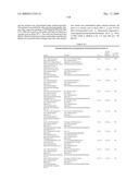 Novel Tricyclic Compounds diagram and image