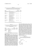 Novel Tricyclic Compounds diagram and image