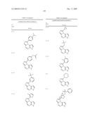 Novel Tricyclic Compounds diagram and image