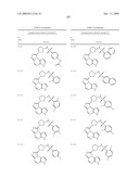 Novel Tricyclic Compounds diagram and image