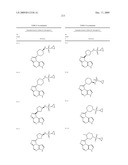 Novel Tricyclic Compounds diagram and image