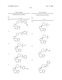 Novel Tricyclic Compounds diagram and image