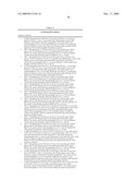 Novel Tricyclic Compounds diagram and image