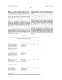 Novel Tricyclic Compounds diagram and image