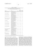 Novel Tricyclic Compounds diagram and image