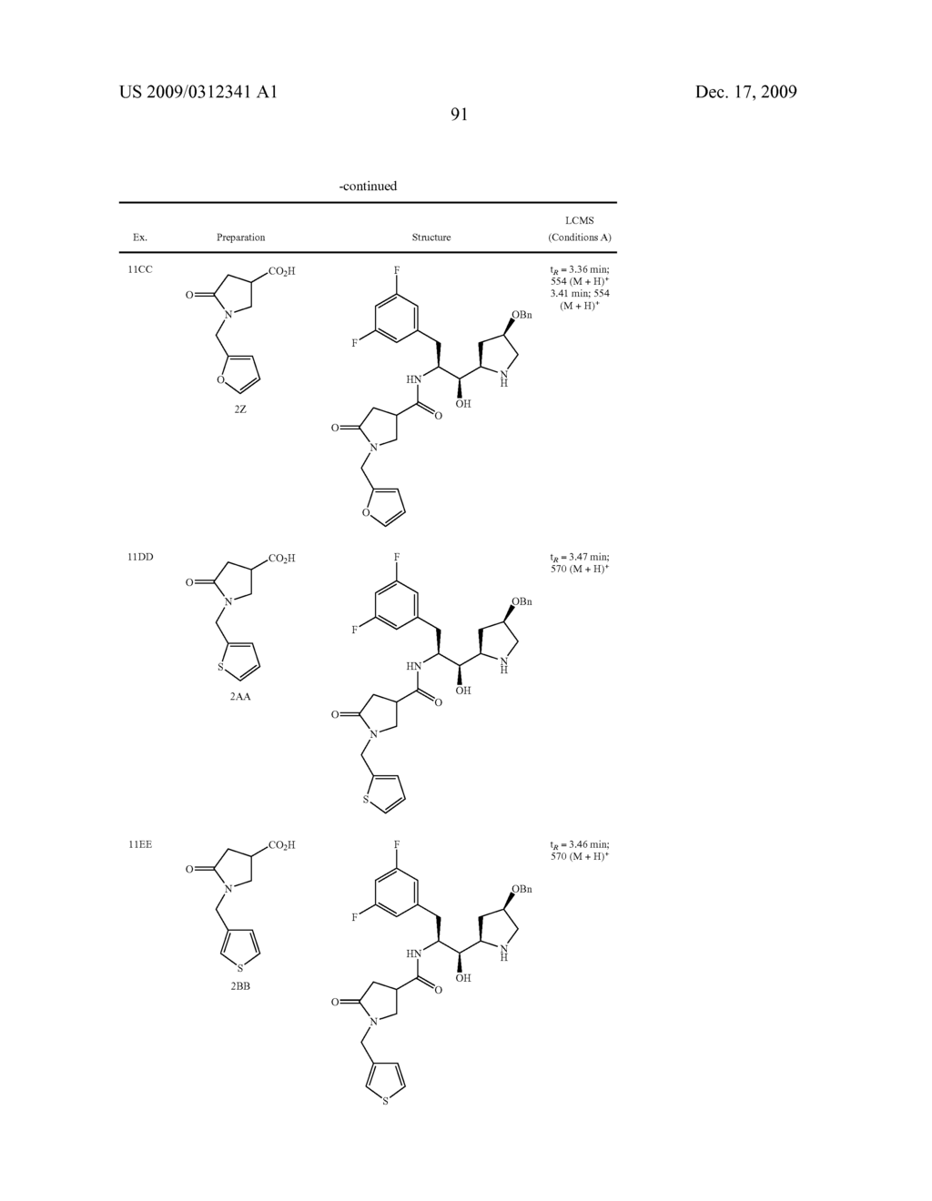 CYCLIC AMINE BACE-1 INHIBITORS HAVING A HETEROCYCLIC SUBSTITUENT - diagram, schematic, and image 92