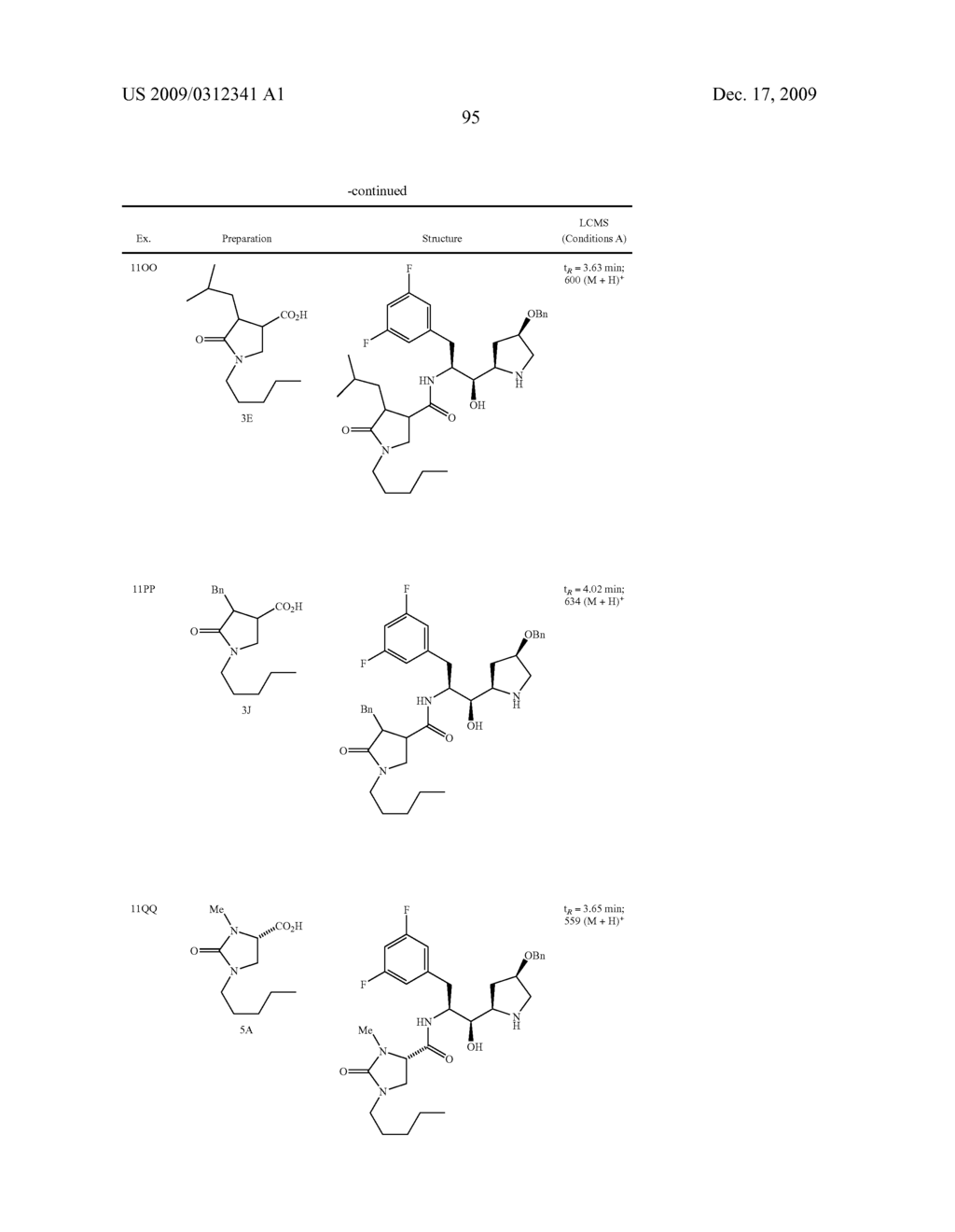 CYCLIC AMINE BACE-1 INHIBITORS HAVING A HETEROCYCLIC SUBSTITUENT - diagram, schematic, and image 96