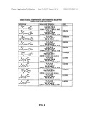 Synthetic Flavonoids and Pharmaceutical Compositions and Therapeutic Methods of Treatment of Cancer and other Pathologies diagram and image