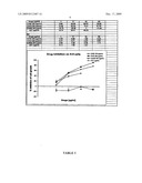 Synthetic Flavonoids and Pharmaceutical Compositions and Therapeutic Methods of Treatment of Cancer and other Pathologies diagram and image